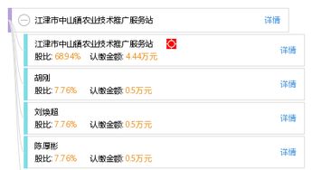 江津市中山鎮(zhèn)農(nóng)業(yè)技術(shù)推廣服務站的技術(shù)推廣服務