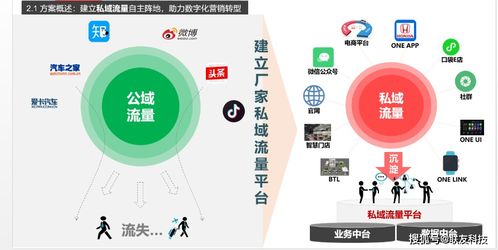 聯(lián)友科技榮獲2020車聯(lián)網(wǎng)運(yùn)營(yíng)服務(wù)5A獎(jiǎng) 技術(shù)推廣服務(wù)引領(lǐng)行業(yè)創(chuàng)新